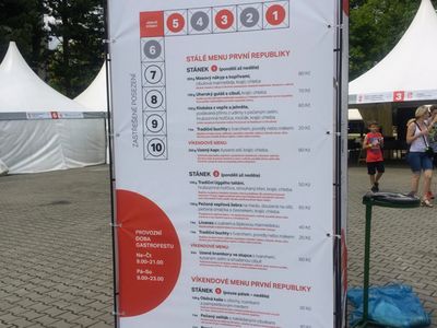 Festival RE:PUBLIKA 1918–2018 - Recenze