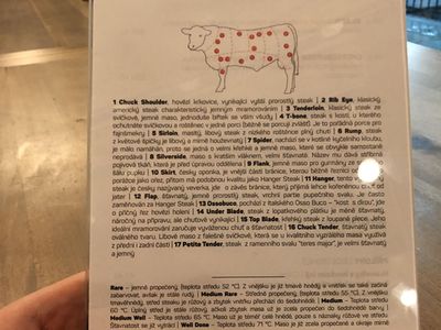 Mitrovský Angus - Jídelní lístek - Steaky